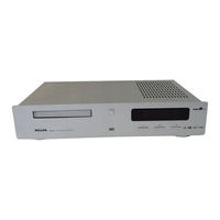Philips DVD960/001 Technical Specifications