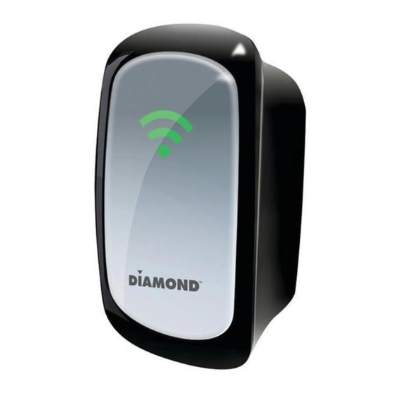Diamond Multimedia WR300NSI Quick Start Manual