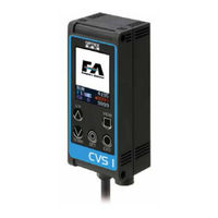 OPTEX FA MVS Series Manual