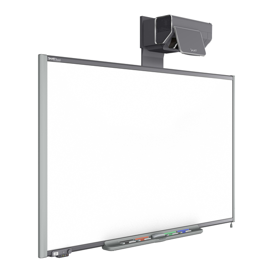 SMART Board 685ix Configuration And User's Manual