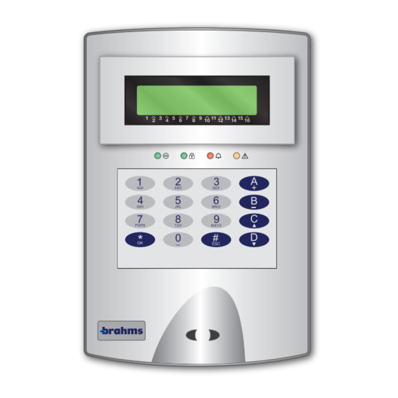 Brahms Proxinet PXLAN Manuals