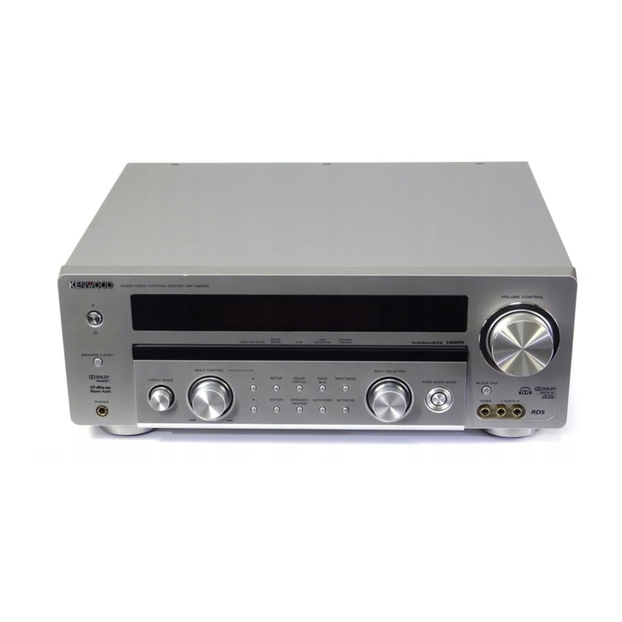 Kenwood KRF-V9300D Service Manual