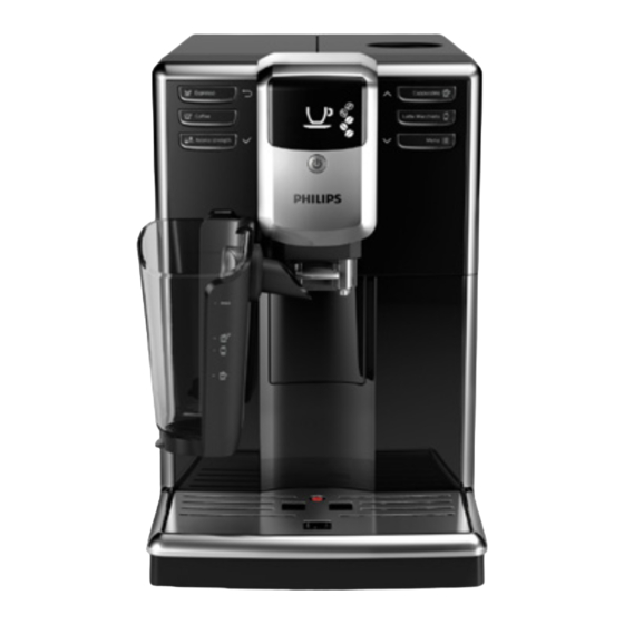 Philips EP5334/10 Service Manual