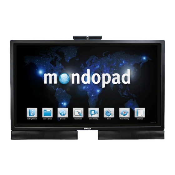 InFocus Mondopad INF8521 Hardware Manual