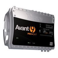 Televes 532021 User Manual