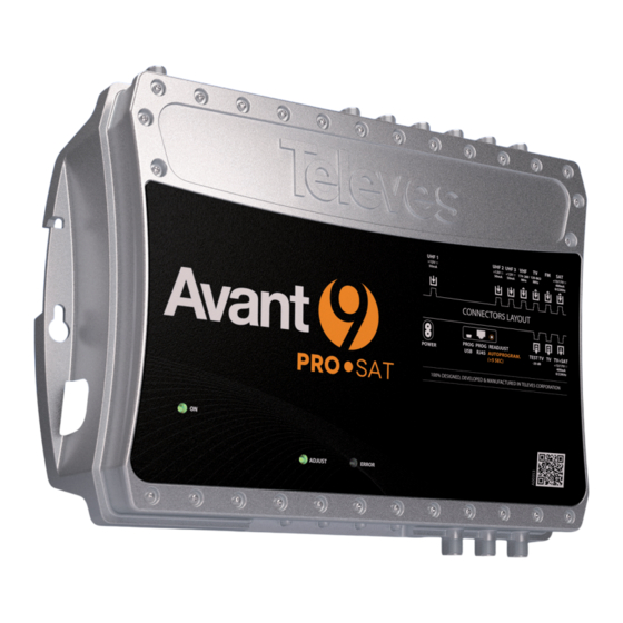 Televes AVANT9PRO12 User Manual