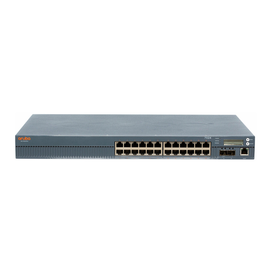 HP Aruba 7024 Startup Manual