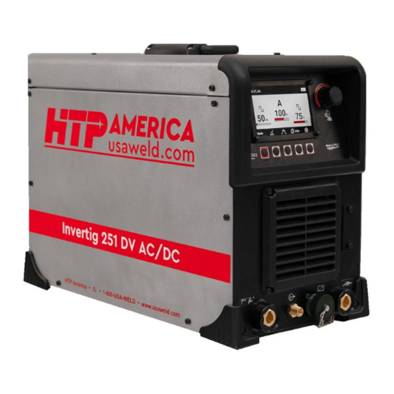 HTP Invertig 251 AC/DC Manual