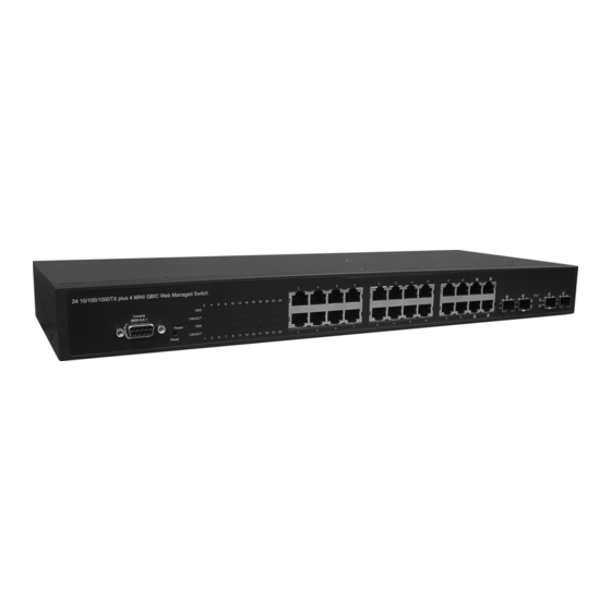 Transition Networks MIL-SEM24T4GPA User Manual