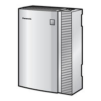 Panasonic KX-TVA50 Feature Manual