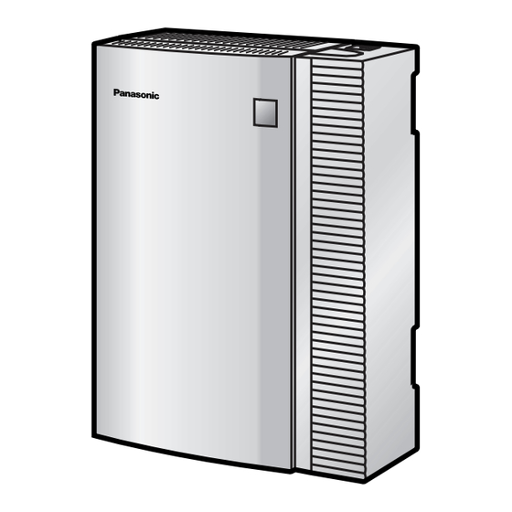 Panasonic KX-TVA50 Feature Manual