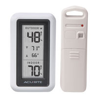ACU-RITE 522 Instruction Manual