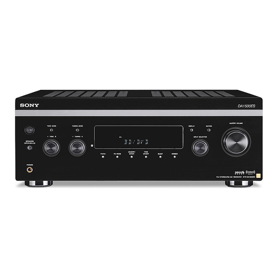 Sony str-da1500es Service Manual