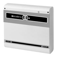 Bentel academy 8L User Manual