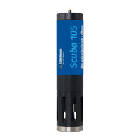 EIJKELKAMP Scuba Trimeter User Manual