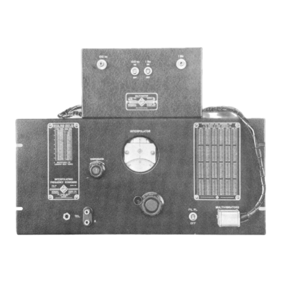 GENERAL RADIO COMPANY 1110-A Operating And Maintenance Instructions Manual