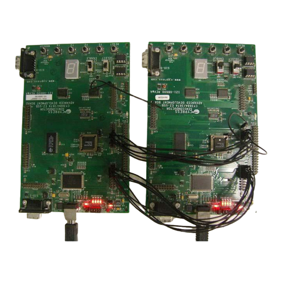 Cypress Semiconductor AN6077 Specification Sheet