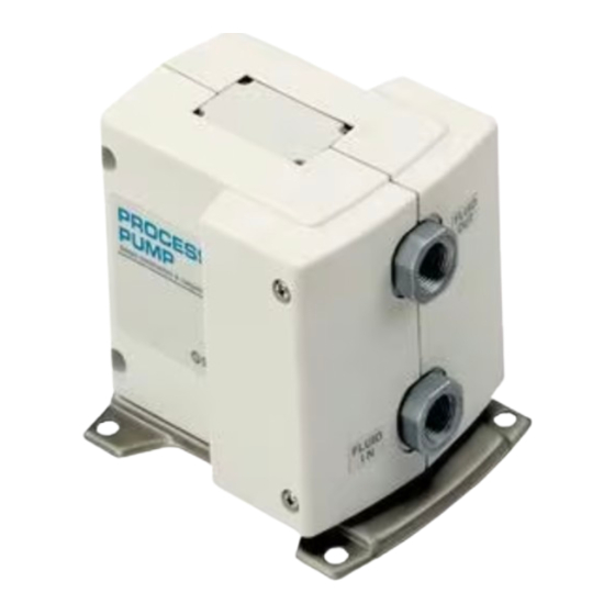 User Manuals: SMC Networks PA3113 Process Pump