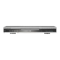 Grundig GDP 3570/2 User Manual