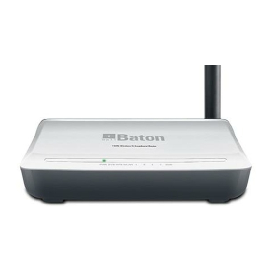 iBall Baton iB-WRB150N User Manual