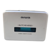 Aiwa HS-PX397 Service Manual