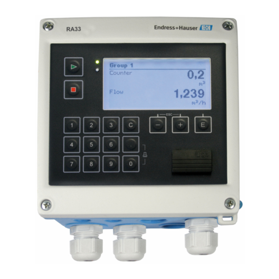 Endress+Hauser RA33 Brief Operating Instructions
