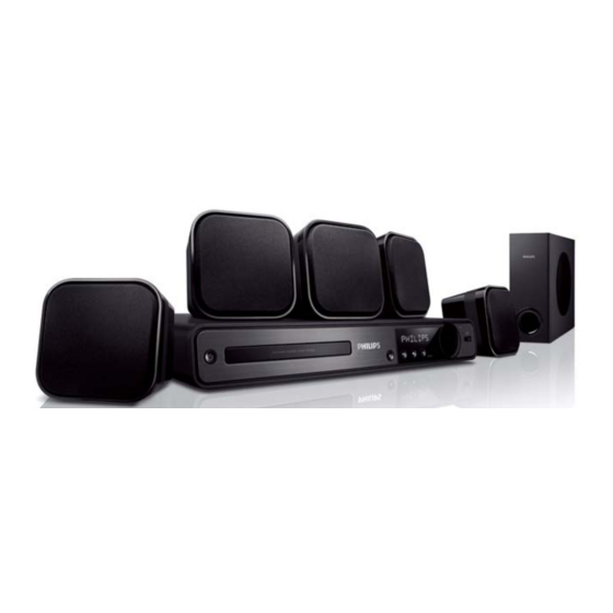 Philips Home Theater System User Manual