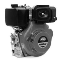 All-Power APE7210 Operator's Manual