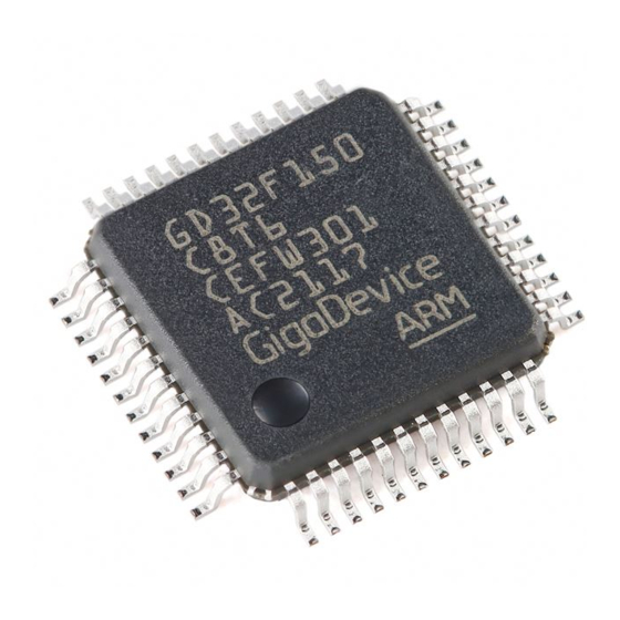 GigaDevice Semiconductor GD32F1 0 Series User Manual