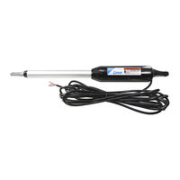 GTO /PRO SW-3200 Installation Manual