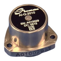 INNALABS AI-Q-2010 User Manual