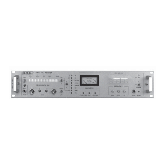 R.V.R. Elettronica RXRL-NV/2 Technical Manual