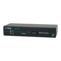 Univox DLS-33TV User Manual