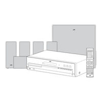 JVC TH-D5EN Service Manual