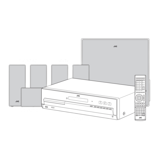 JVC TH-D5B Service Manual