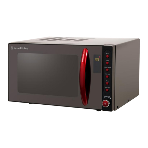 Russell Hobbs RHM2080BR User Manual