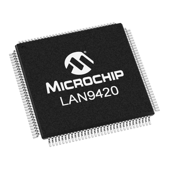 SMSC LAN9420 Datasheet