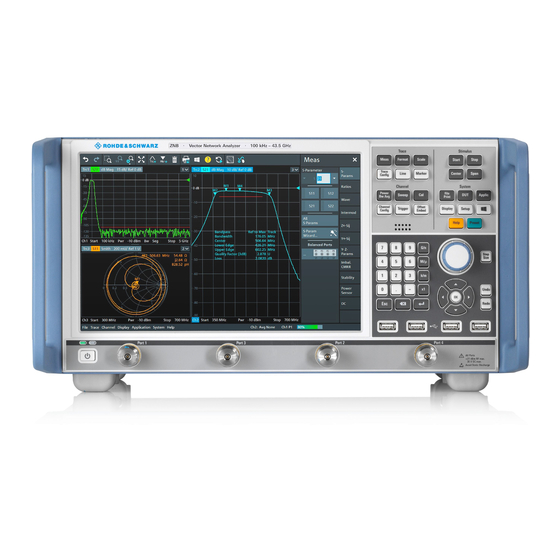 User Manuals: R&S ZNB Series Vector Network Analyzer