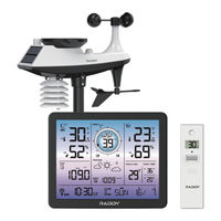 Raddy VP7 User Manual