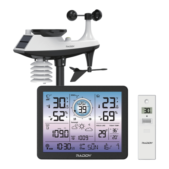 Raddy VP7 User Manual