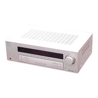 Sony STR-K650P - Fm Stereo/fm-am Receiver Service Manual