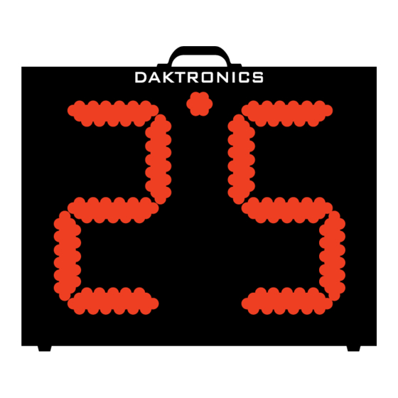 Daktronics TI-2025 Display Manual