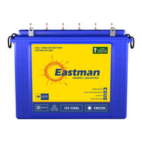 EASTMAN GOLD-Series User Manual