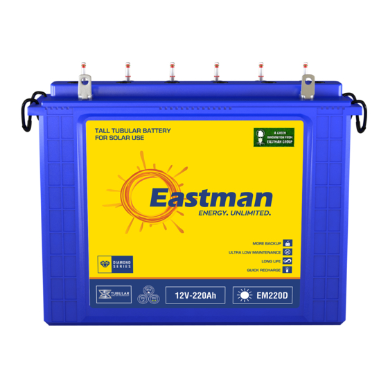 EASTMAN GOLD-Series Manuals