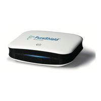Purafil PuraShield MINI User Manual