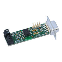 Texas Instruments AMC1203EVM User Manual