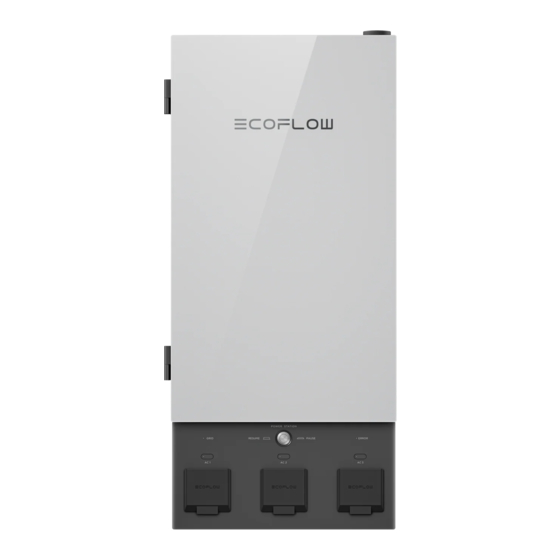 EcoFlow SMART HOME PANEL 2 Manuals