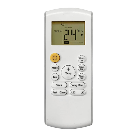 Midea RG57A6/BGEF Manual