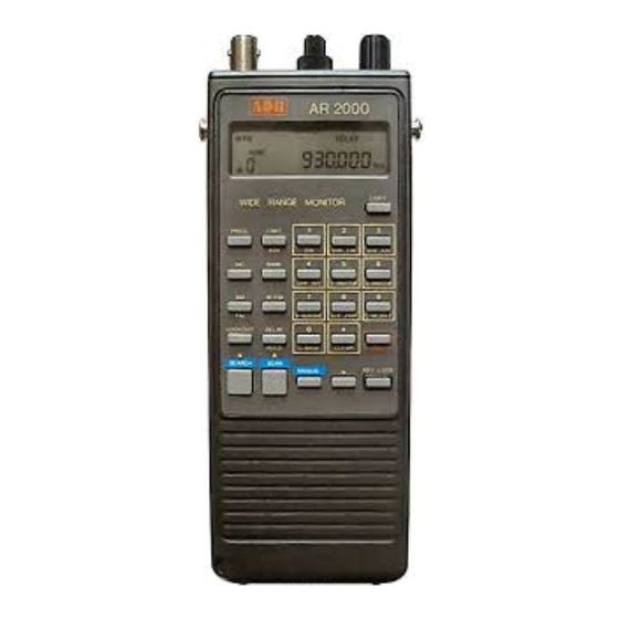 AOR AR2000 Instruction Manual
