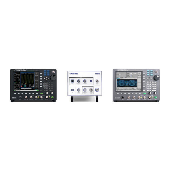 Astronics R8 00 Series User Manual